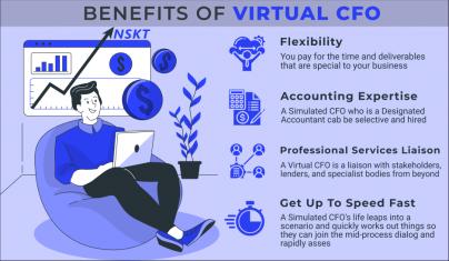 Why is virtual CFO growing and popular in current times?